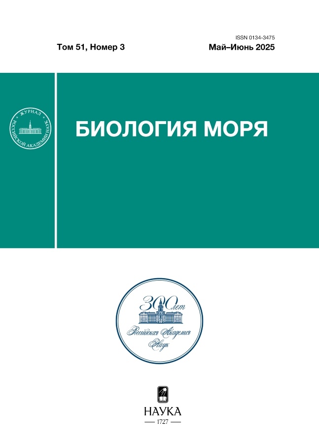 Бет Тақырыбының Логотипі